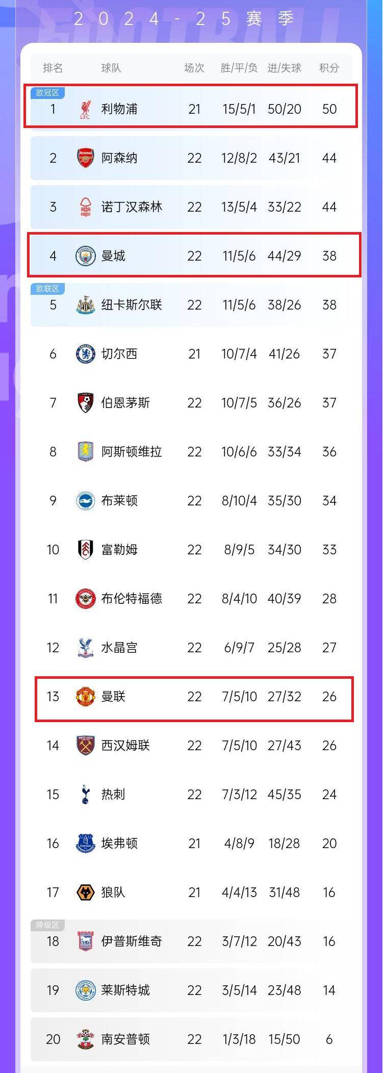 杏彩体育网页版-关于布莱顿主场告捷，积分榜排名逐渐上升的信息