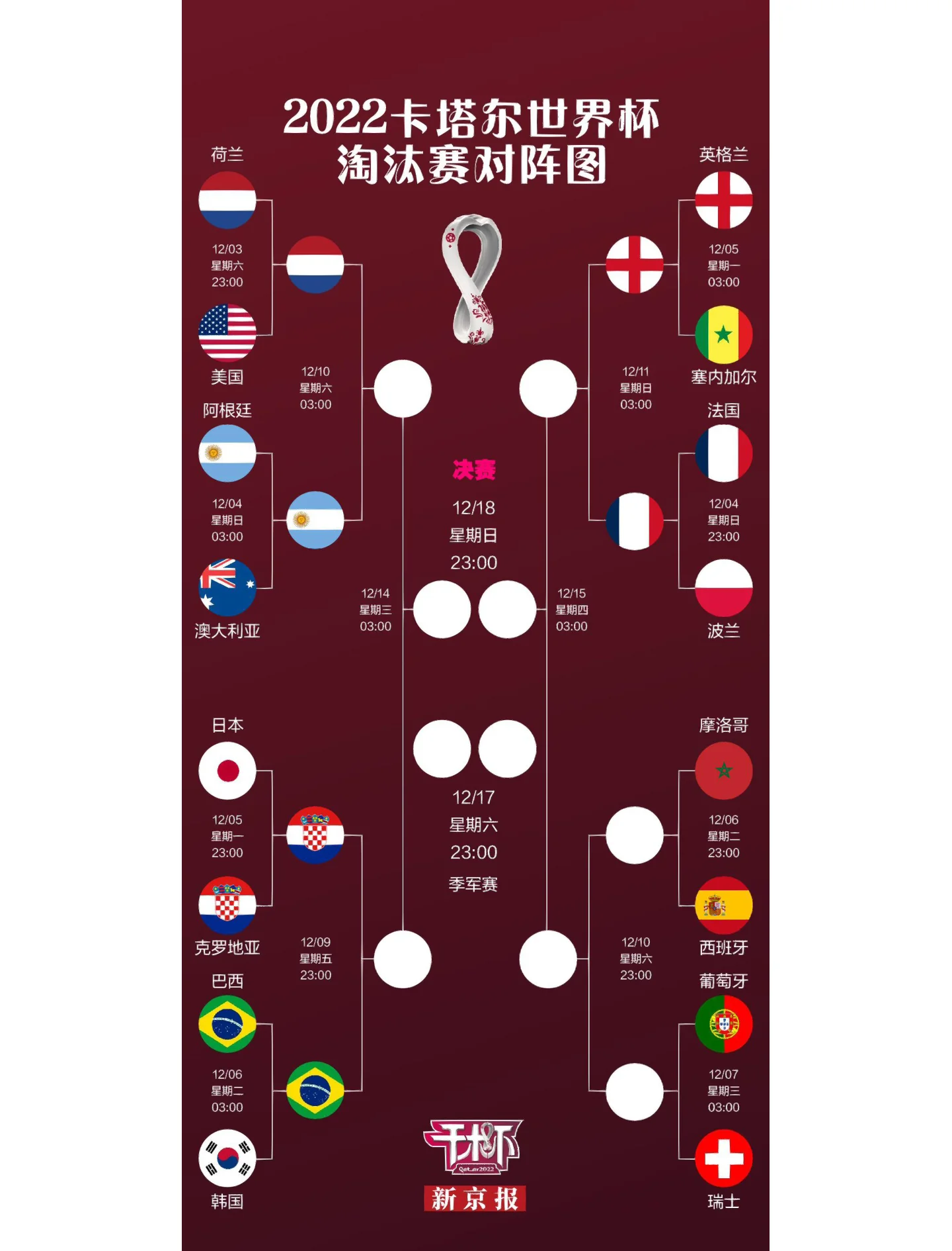 奥地利战胜北马其顿,晋级淘汰赛(奥地利战胜北马其顿,晋级淘汰赛了吗) 奥地利战胜北马其顿,晋级淘汰赛(奥地利战胜北马其顿,晋级淘汰赛了吗)