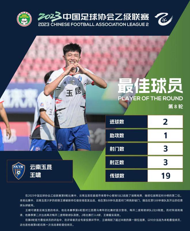 杏彩体育官方登录入口-湖南湘涛前锋突破射门，帮助球队获得宝贵三分的简单介绍