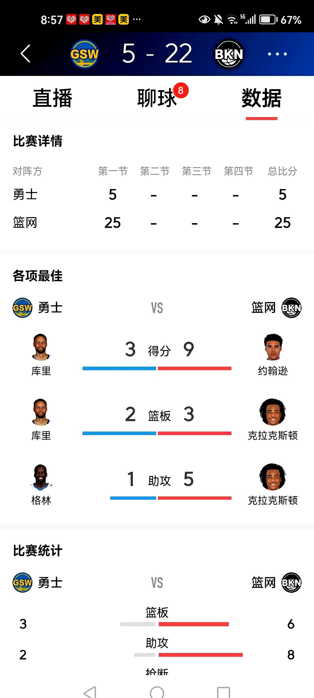 杏彩体育亚洲官网-包含篮网比分告捷，首发连败遭受打击的词条