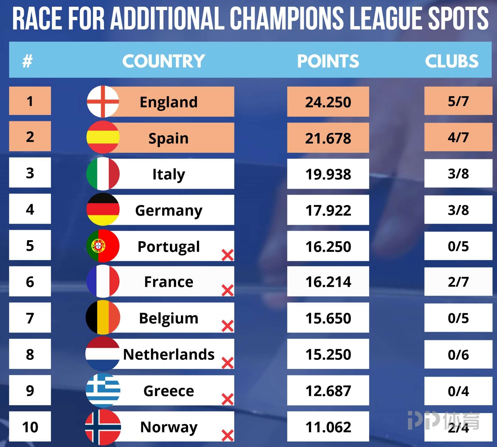 杏彩体育app下载-关于英格兰队欧预赛比赛获胜，成功晋级下一轮的信息