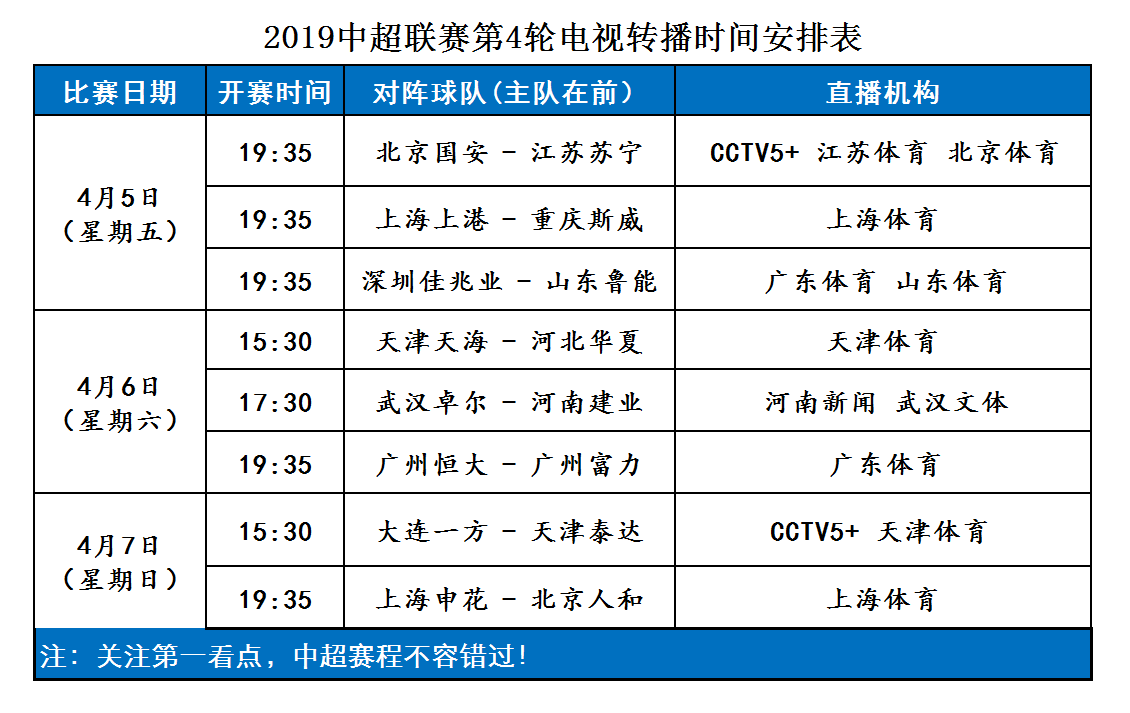 泰达战平大连一方积分仍不多 泰达战平大连一方积分仍不多