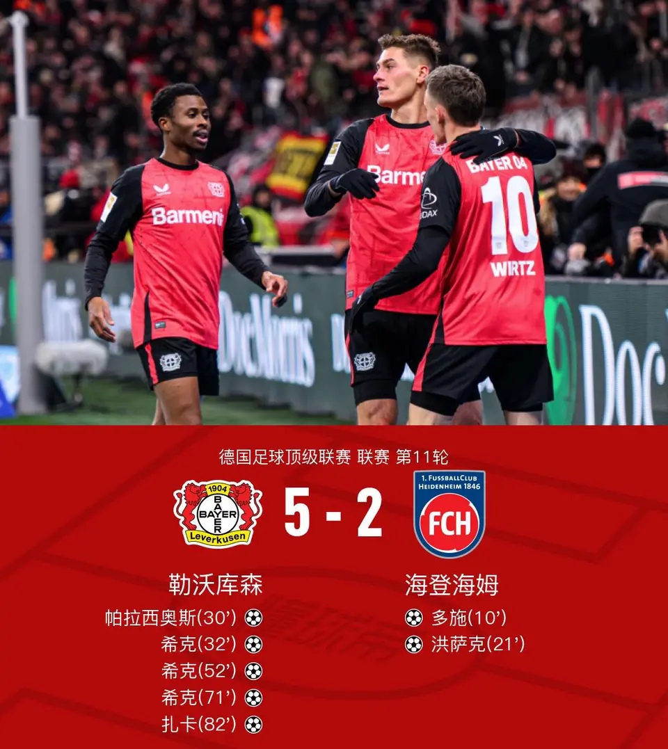 杏彩体育官网-狼堡四连胜，冲击德甲前四名